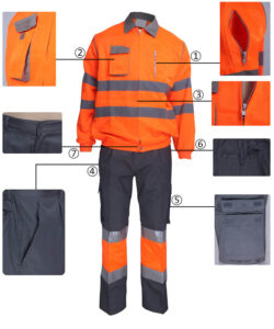 Fluorescent Orange Two Piece Coveralls details