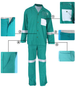 aramid flame resistant antistatic suits details