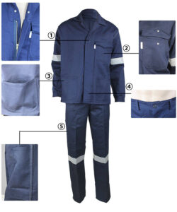 navy blue ARC anti-static suits details