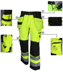 Hi Vis Yellow + Black Pants details